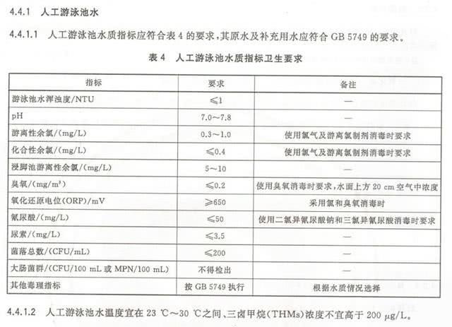 上海室內(nèi)空氣質(zhì)量檢測(cè)中心-上海CMA檢測(cè)報(bào)告