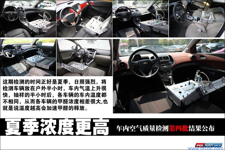 上海室內(nèi)空氣質(zhì)量檢測中心-上海CMA檢測報告