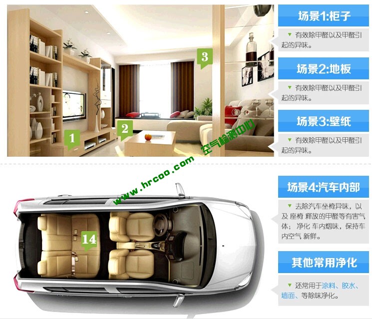 上海室內(nèi)空氣質(zhì)量檢測中心-上海CMA檢測報告